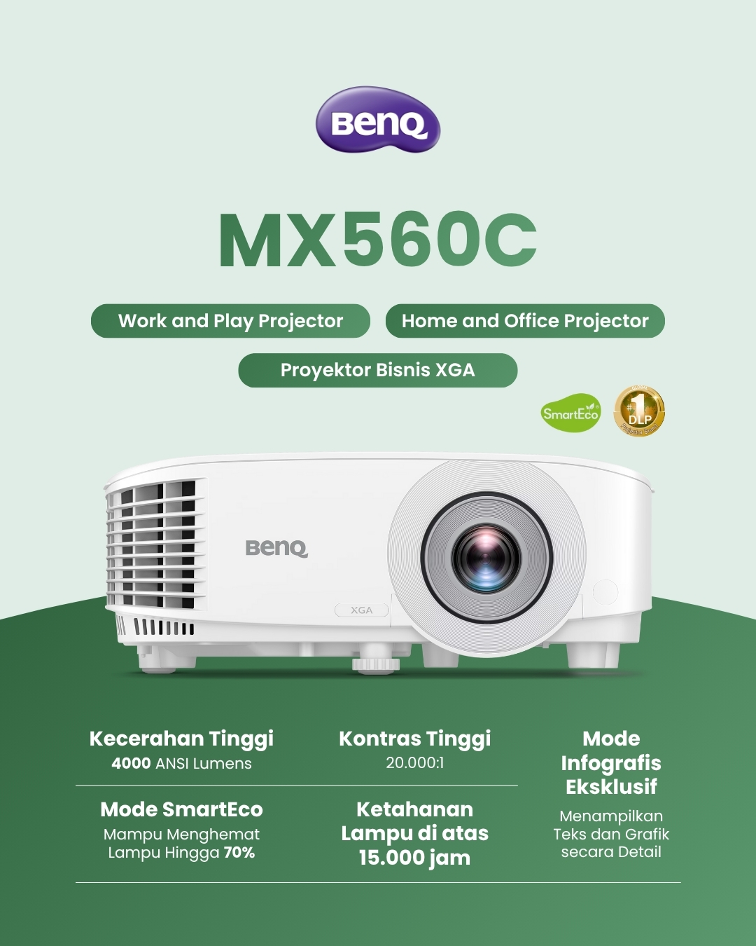 Proyektor BenQ MX560C – XGA | 4000 Lumens | Cocok Presentasi & Kelas